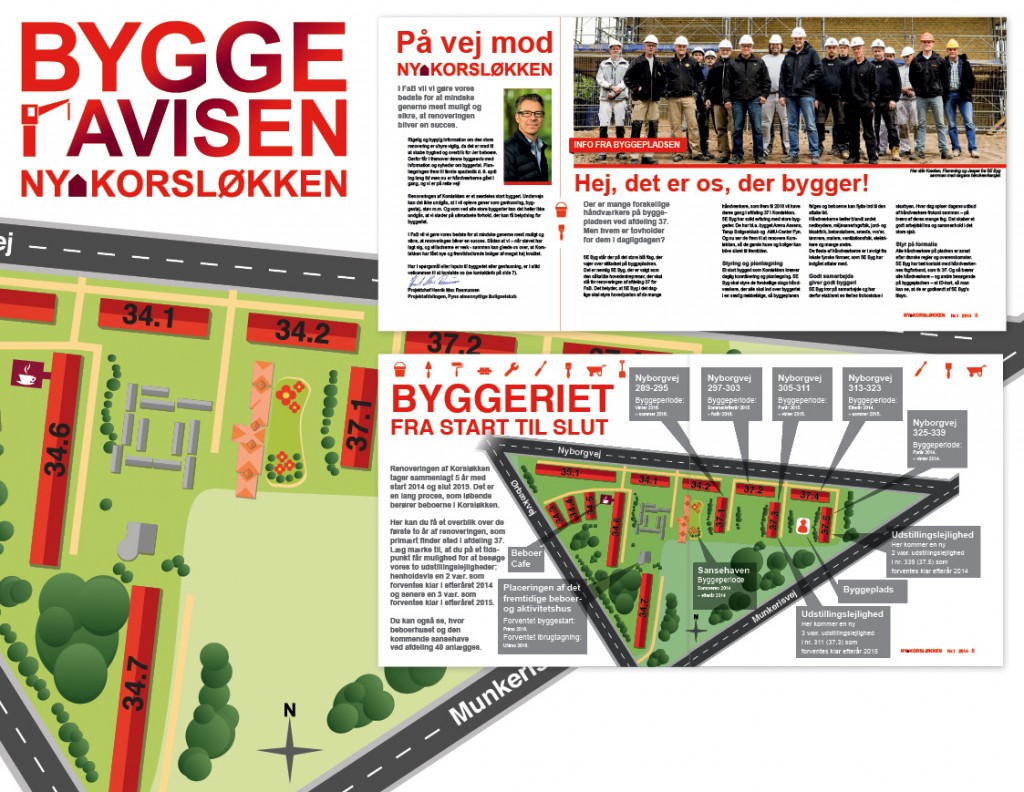 Fyns almennyttige Boligselskab_blikfang.nu